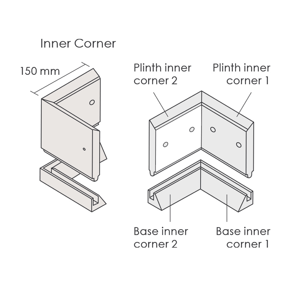 Inner corner of protective plinth: 210mmH