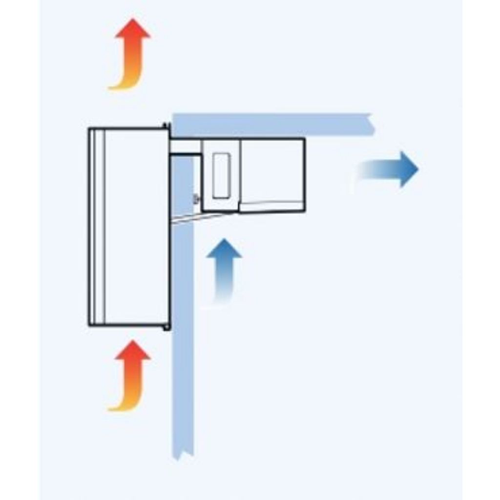 Wall-Straddle unit for coldroom – 7,9 m³ – 230/1~/50 V/HZ