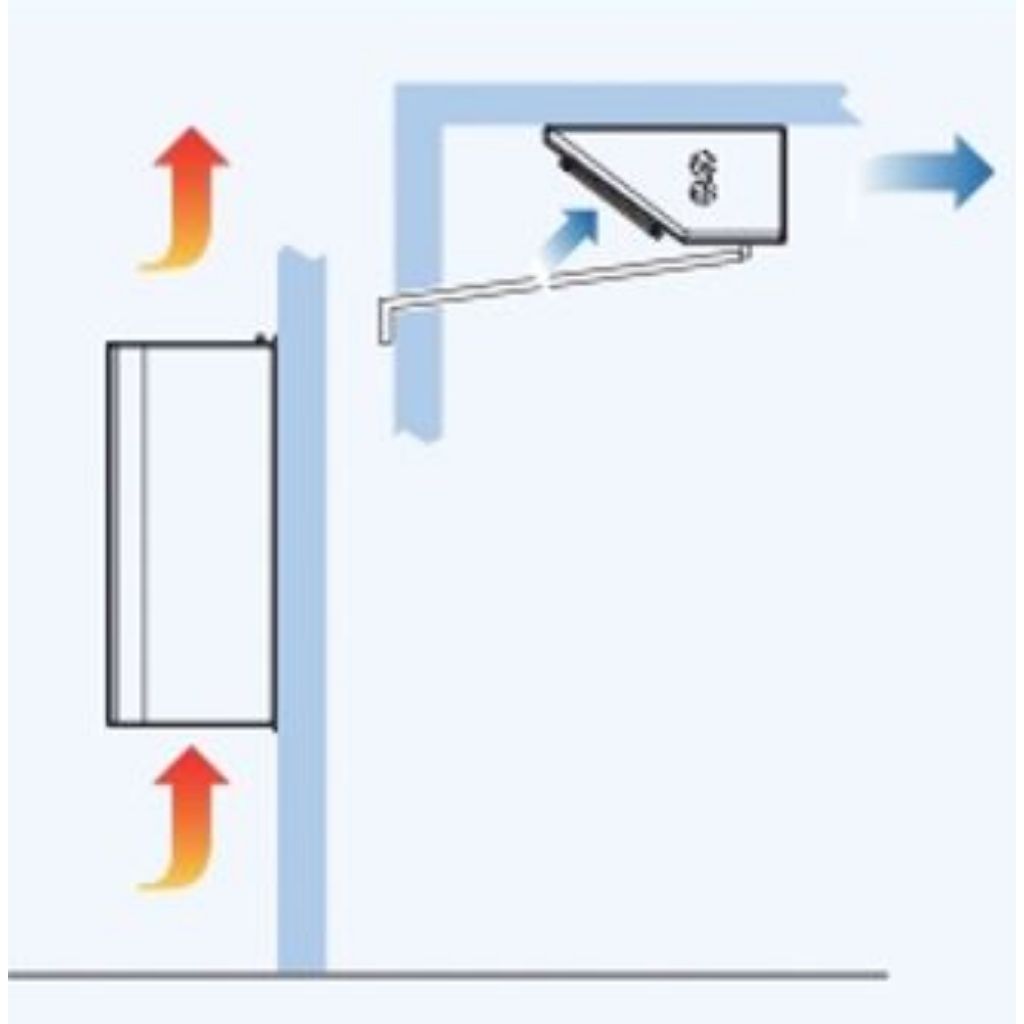 Split Aggregat für Kühlzellen  – 17,0 m³ – 400/3N~/50 V/HZ  – 2,5m Leitung