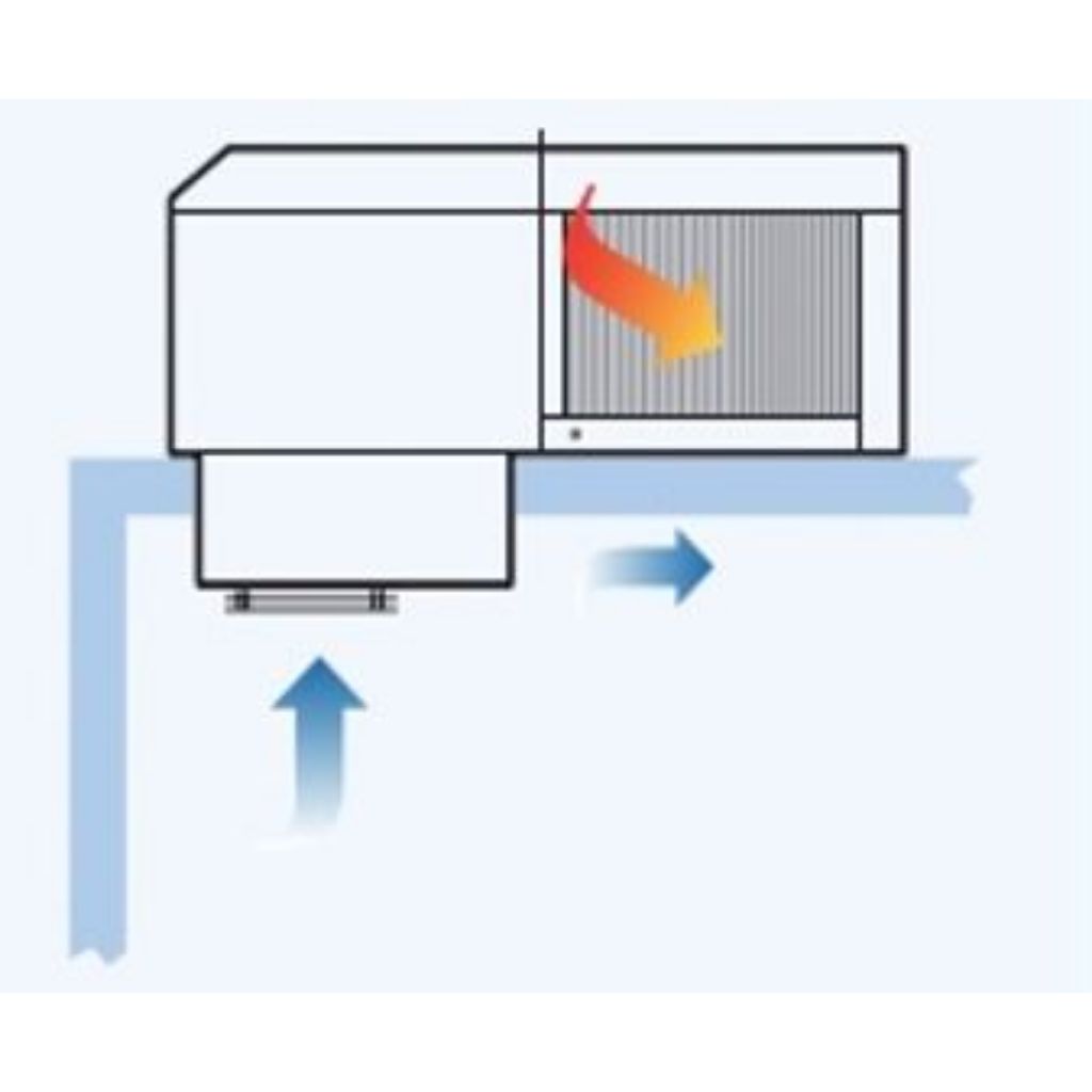 Unité plafonnière pour chambre froide négative – 42,0 m³ – 400/3N~/50 V/HZ
